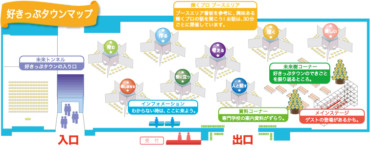 未来地図OSAKA2009