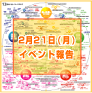 13歳のハローワーク公式サイトの取材記者になろう！ 田園調布雙葉中学校高等学校