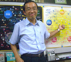写真：藤原和博さん
