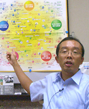 藤原和博/杉並区立和田中中学校校長