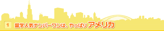 1　留学人気ナンバーワンは、やっぱりアメリカ！