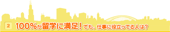 2　100％が留学に満足！でも、仕事に役立ってる人は？