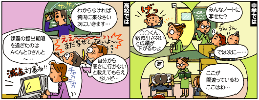 高校からは「自分で学ぶ」!「集中力」と「バランス感覚」はココで生きる