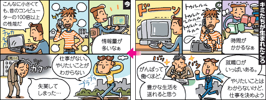 社会が変化するスピードは速い!