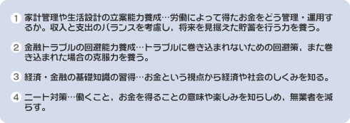 マネー教育の目的